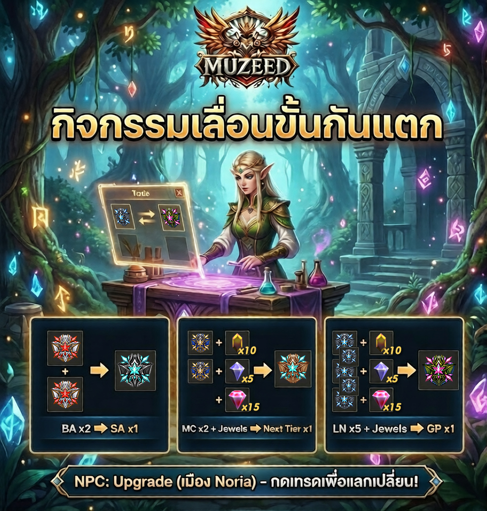 ทดสอบ #1