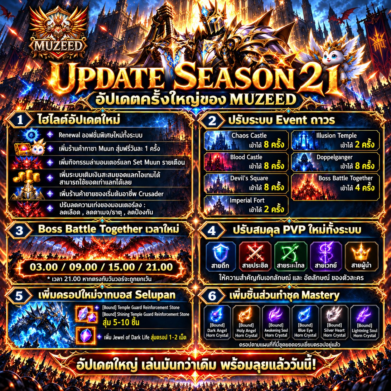 UPDATE SEASON 21